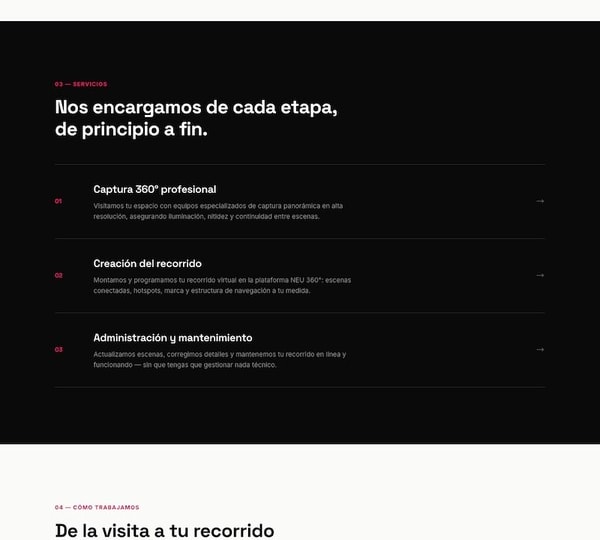 NEU 360° - Proyecto de NEU Digital Media